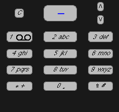 Keypad