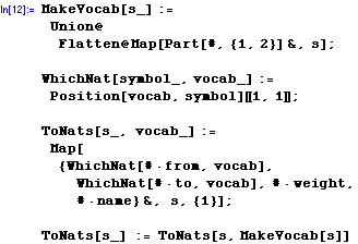 [Graphics:Images/Chinese_gr_16.gif]