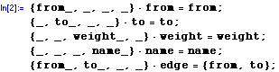 [Graphics:Images/Chinese_gr_2.gif]