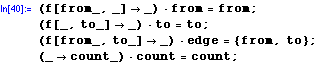 [Graphics:Images/Chinese_gr_3.gif]