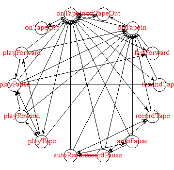 [Graphics:HTMLFiles/gresham2609_50.gif]